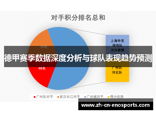 德甲赛季数据深度分析与球队表现趋势预测