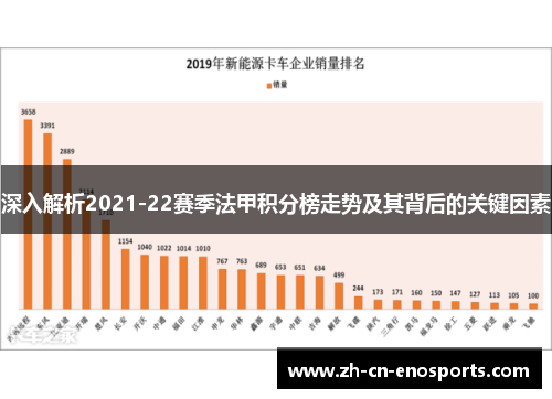 深入解析2021-22赛季法甲积分榜走势及其背后的关键因素