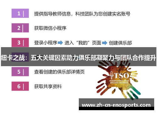 纽卡之战：五大关键因素助力俱乐部凝聚力与团队合作提升