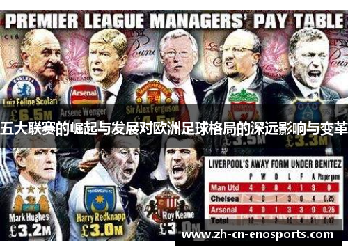 五大联赛的崛起与发展对欧洲足球格局的深远影响与变革